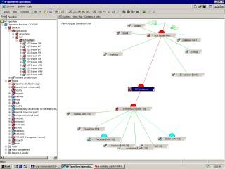 screenshot SAP-SPI