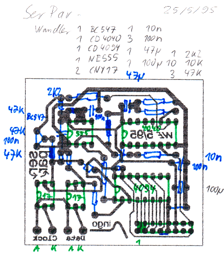 Ser-Par - layout diagram