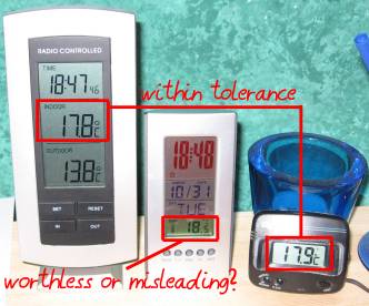 disagreeing thermometers