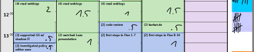 Outlook task tracking after